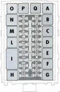Schéma de la boîte à fusibles type 1 de l'Alfa Romeo 146.