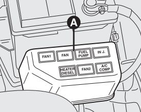 Disposition des fusibles et relais dans le compartiment moteur de l'Alfa Romeo 156.