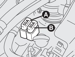 Deuxième support de fusibles sur la cloison arrière du compartiment moteur Diesel.