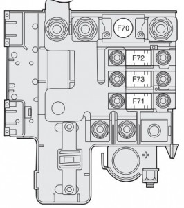 Détail de la boîte à fusibles sur le pôle positif de la batterie.