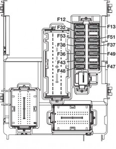 Schéma détaillé des fusibles du tableau de bord Alfa Romeo MiTo (2013-2018).