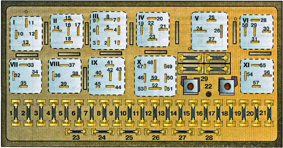Schéma des fusibles Audi 80 B3 (1986-1991) indiquant le fusible de l'allume-cigare.