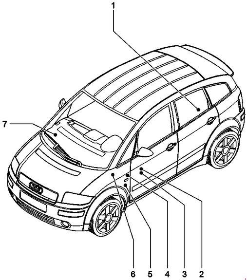 Emplacement des fusibles 11 et 12 pour l'allume-cigare Audi A2.