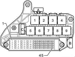 Diagramme du support de relais à 9 points de l'Audi A2.