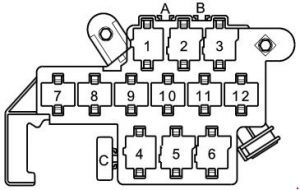 Illustration du support de relais à 6+6 points pour Audi A2.