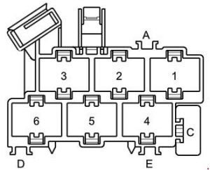 Diagramme du point de connexion droit du montant A de l'Audi A2.