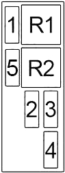 Boîte à fusibles du compartiment moteur, avec le relais de première vitesse (J26).