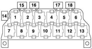 Emplacement du support de relais à 13 points derrière le tableau de bord conducteur Audi S6 C5.