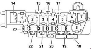 Diagramme du support de relais à 8 points derrière la microcentrale Audi S6 C5.