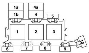 Schéma du support de relais à 3 points dans la chambre d'expansion Audi S6 C5.