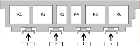 Emplacement des fusibles et relais dans l'habitacle de l'Audi TT 8J (à partir de juin 2009).