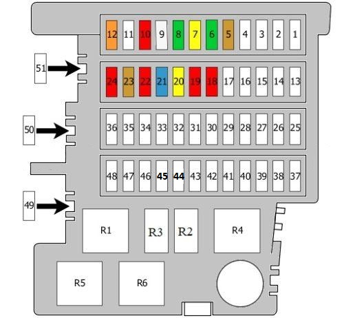 Schéma de la boîte à fusibles et relais de l'Audi TT 8J (2006-2014) dans le compartiment moteur.