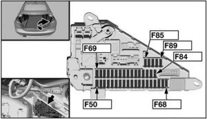 Configuration de la boîte à fusibles arrière BMW E60/E61 après septembre 2009.