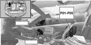 Disposition des fusibles du compartiment moteur pour les modèles diesel BMW.