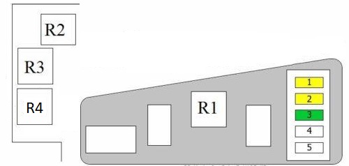 Diagramme du premier type de boîte à fusibles pour BMW Série 7 E65/E66/E67/E68.