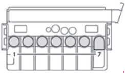 Diagramme des fusibles du Mercedes Sprinter W906 montrant le relais désactivé.