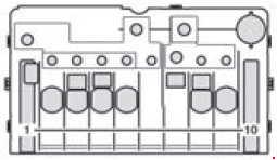 Disposition des fusibles pour le chauffage électrique auxiliaire PTC du Sprinter W906.