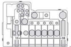Schéma des fusibles du Mercedes Sprinter W906 lié au basculement.