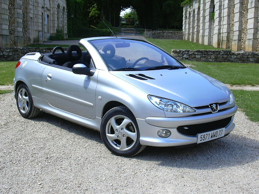 Peugeot 206 CC (2000-2008) – boîte à fusibles
