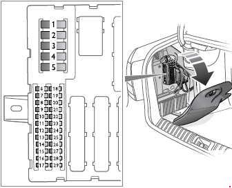 Boîte à fusibles côté gauche du coffre d'une Saab 9-3 SportSedan.