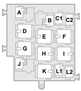 Emplacement des relais sous le tableau de bord, avant et arrière.