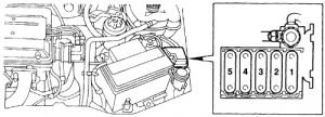 Bloc de fusibles principal, essentiel pour le fonctionnement de la pompe à carburant.