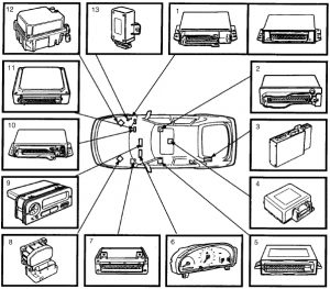 Détail du système électrique pour les modèles jusqu'à 1998, pompe à carburant.