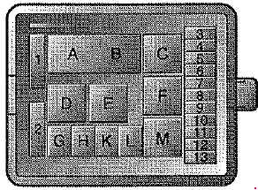 Disposition des fusibles du compartiment moteur pour la Saab 9000 (1993-1998).