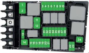 Schéma des fusibles du compartiment moteur de la Skoda Karoq.