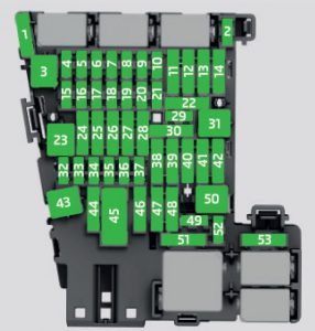 Boîte à fusibles du tableau de bord Skoda Octavia 2016, fusible 40.