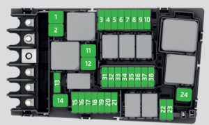 Schéma des fusibles du compartiment moteur Skoda Octavia 2017.