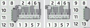 Boîte à fusibles du compartiment moteur pour l'année 2014