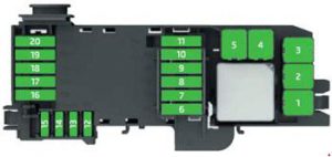 Disposition des fusibles dans le compartiment moteur de la Skoda Rapid Spaceback.