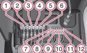 Schéma fusibles moteur Skoda Roomster 2010-2011, transmission automatique.