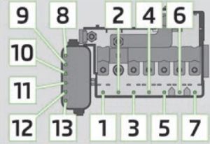 Schéma des fusibles moteur Skoda Roomster 2014, emplacement fusible 47.