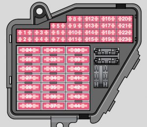 Boîte à fusibles de la Skoda Superb (2006-2007) avec fusible 33