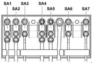 Schéma des fusibles du compartiment moteur inférieur, montrant le relais 370.