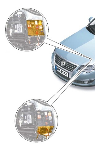 Boîte à fusibles principale du compartiment moteur Passat B6.