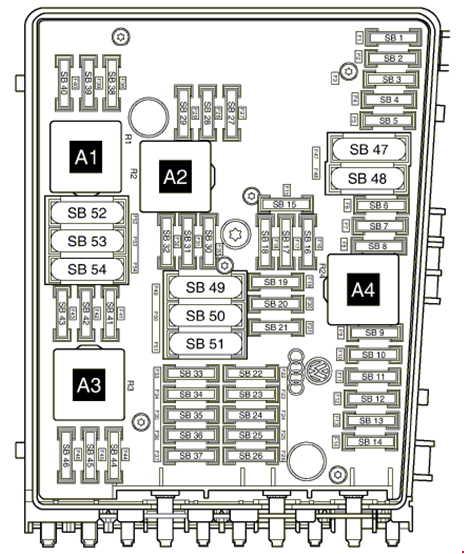 Vue détaillée de la section des fusibles haute puissance Passat B6.
