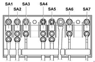 Fusibles à cartouche haute puissance pour Passat B6, type 1.