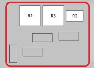 Emplacement de la boîte à fusibles dans l'habitacle de l'Alfa Romeo Crosswagon.