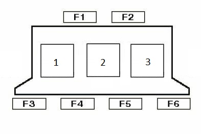 Schéma détaillé de la boîte à fusibles Type 1 pour Audi A4/S4 (B5).