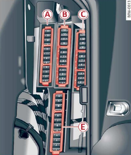 Schéma des fusibles pour l'électronique de la colonne de direction.
