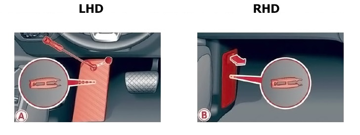 Emplacement de la boîte à fusibles sous le repose-pieds du conducteur.