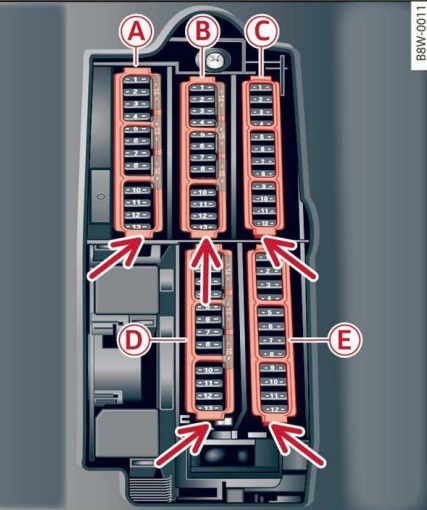 Fusible n°6 de l'allume-cigare dans l'espace pieds conducteur Audi A4/S4.