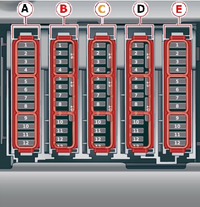 Boîte à fusibles du compartiment à bagages pour l'ioniseur.