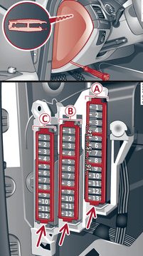 Boîtier de fusibles de l'habitacle gauche de l'Audi A7.