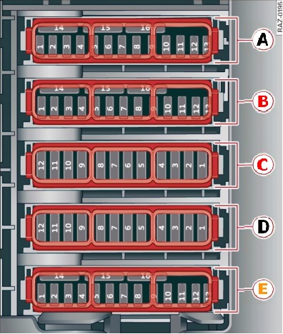 Diagramme de la boîte à fusibles située dans le plancher du véhicule.