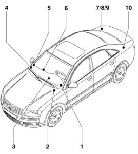 Emplacement du fusible 36/20A de l'allume-cigare Audi A8 D3.