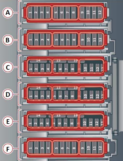 Schéma des fusibles du compartiment à bagages, incluant le capteur d'huile.